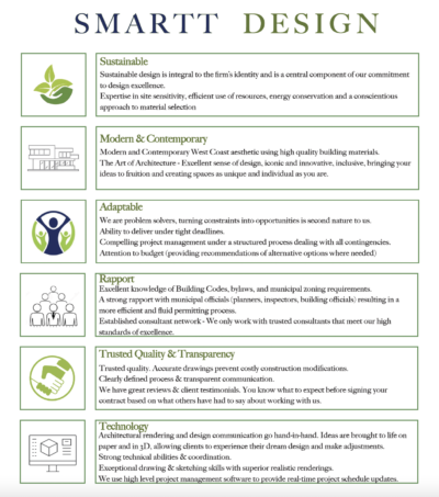Smartt Software SMARTT DESIGN - MJM Architect Inc.